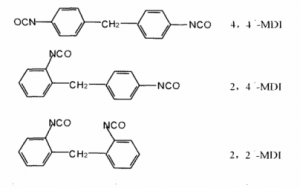 Popular Science丨Illustrations of the Raw Materials and Applications of Polyurethane 1